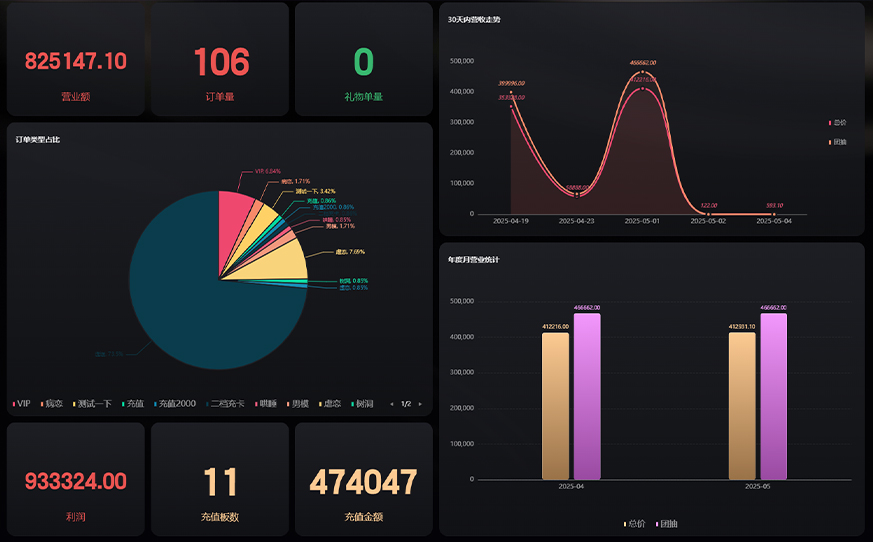 财务机器人预览